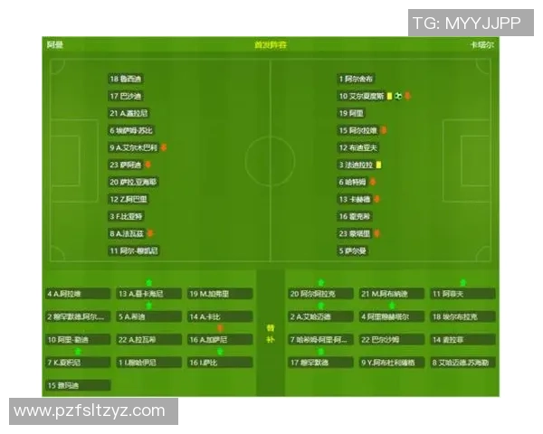 数据分析：广州足球队的配合表现