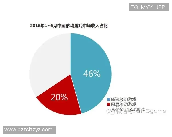 独家分析：北京滑板队的节奏对比